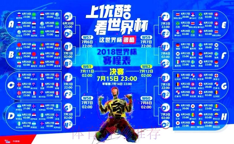 官方权威保障:世界杯直播正版授权与全方位安全护航 官方权威保障:世界杯直播正版授权与全方位安全护航