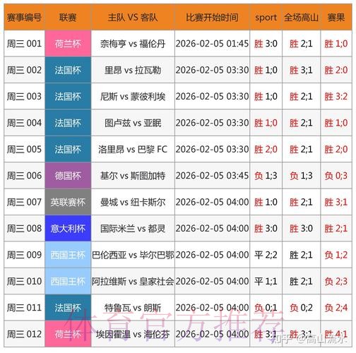2026世界杯足球外围投注全景攻略 2026世界杯足球外围投注全景攻略