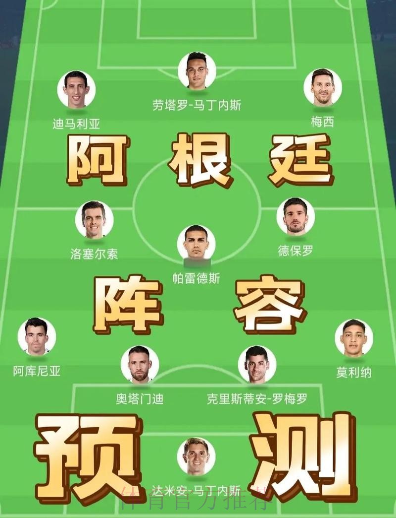 世界杯最佳阵容预测与深度解读