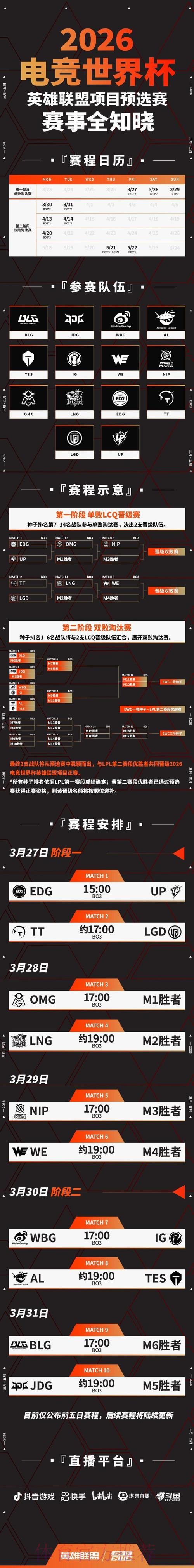世界杯在线滚球全攻略
