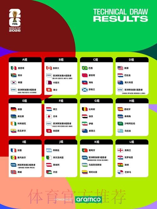 2026年世界杯外围赛高清观看指南